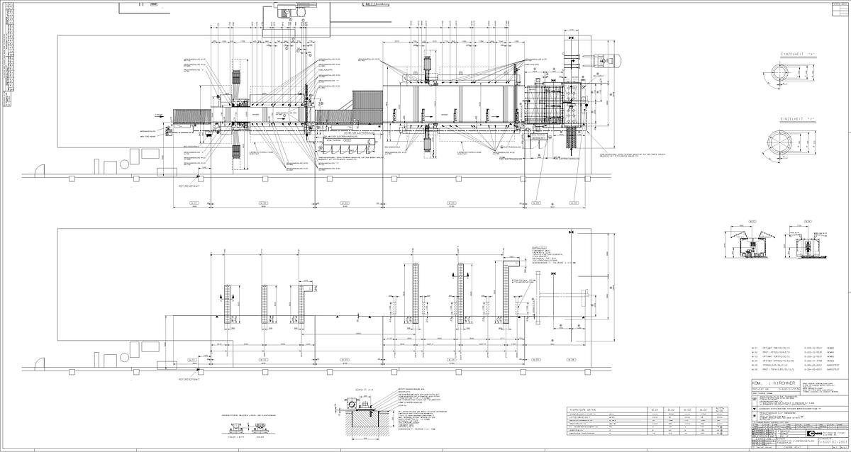 Used Homag Complete Woodworking Package – Panel Saw, Edge Bander & Production Line