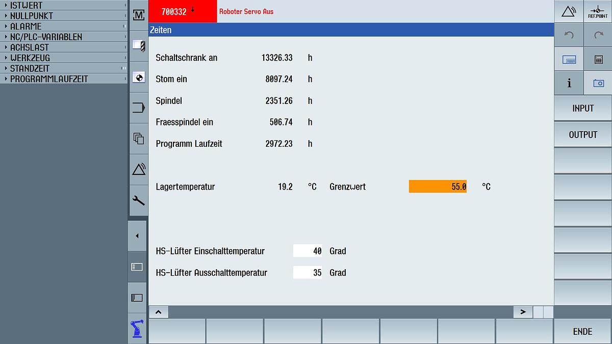 Used 2019 Klaaßen  SDM15-5