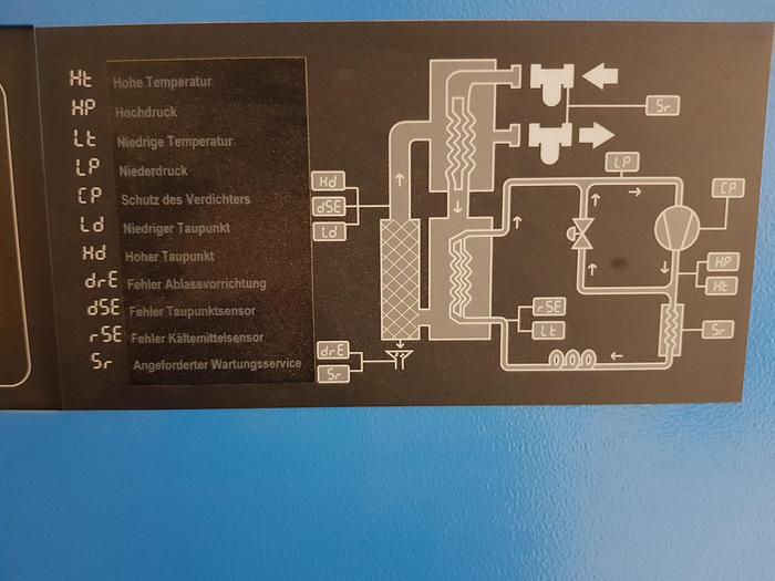 Used 2014 Compair Compressor system