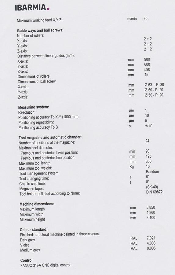 Used 2013 Ibarmia ZVH 45/L1600 Extreme
