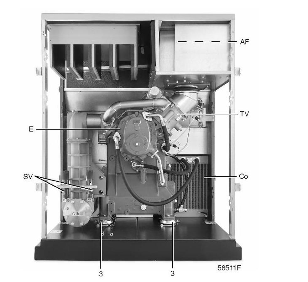 Used Atlas Copco  ZE 4 VSD