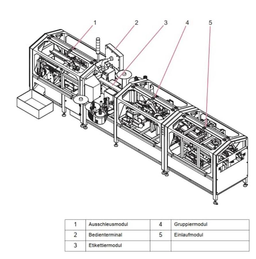 Used 2017  Emkon Multipack SE ET 517/1