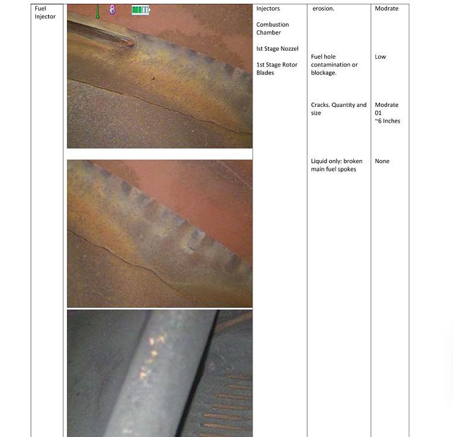 Used 1995 Solar Turbines C-40