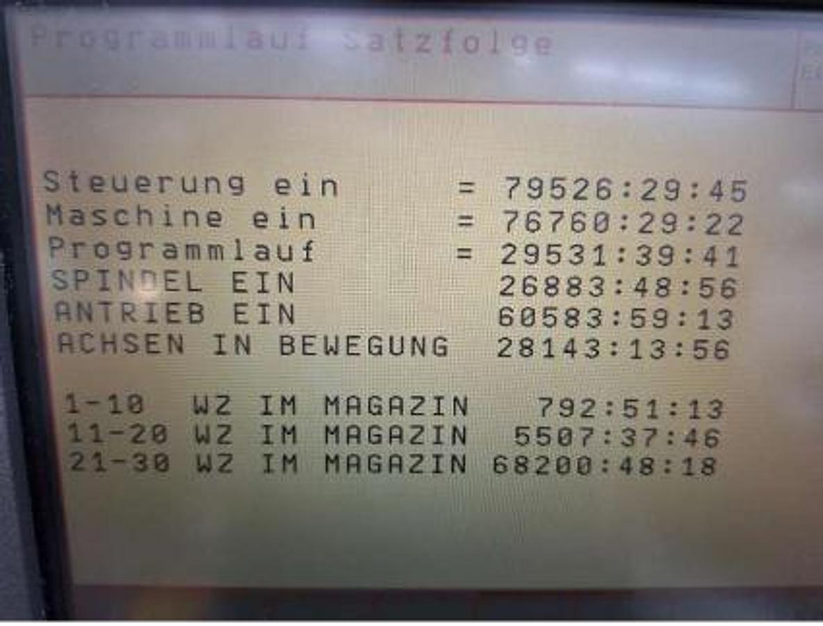 Used 2001 Hermle C1200