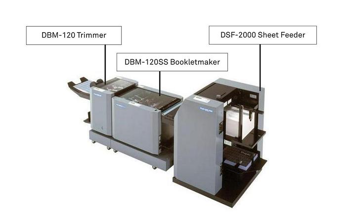Used Duplo Booklet Finisher Duplo DSF-2000 sheet feeder and DBM-120 with front cut