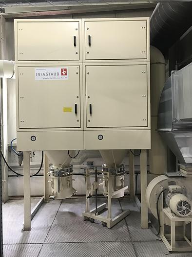 Used 1987 Werner & Pfleiderer ZSK83/200