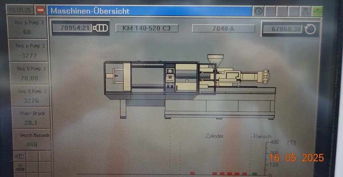 Used 2002 KraussMaffei 140-520 C3