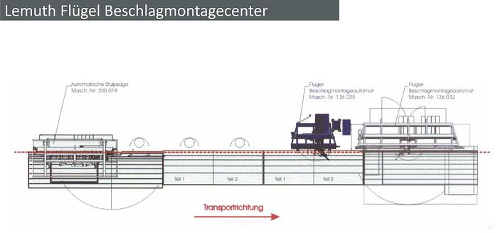 Used 2007 STÜRTZ Four-head welding line