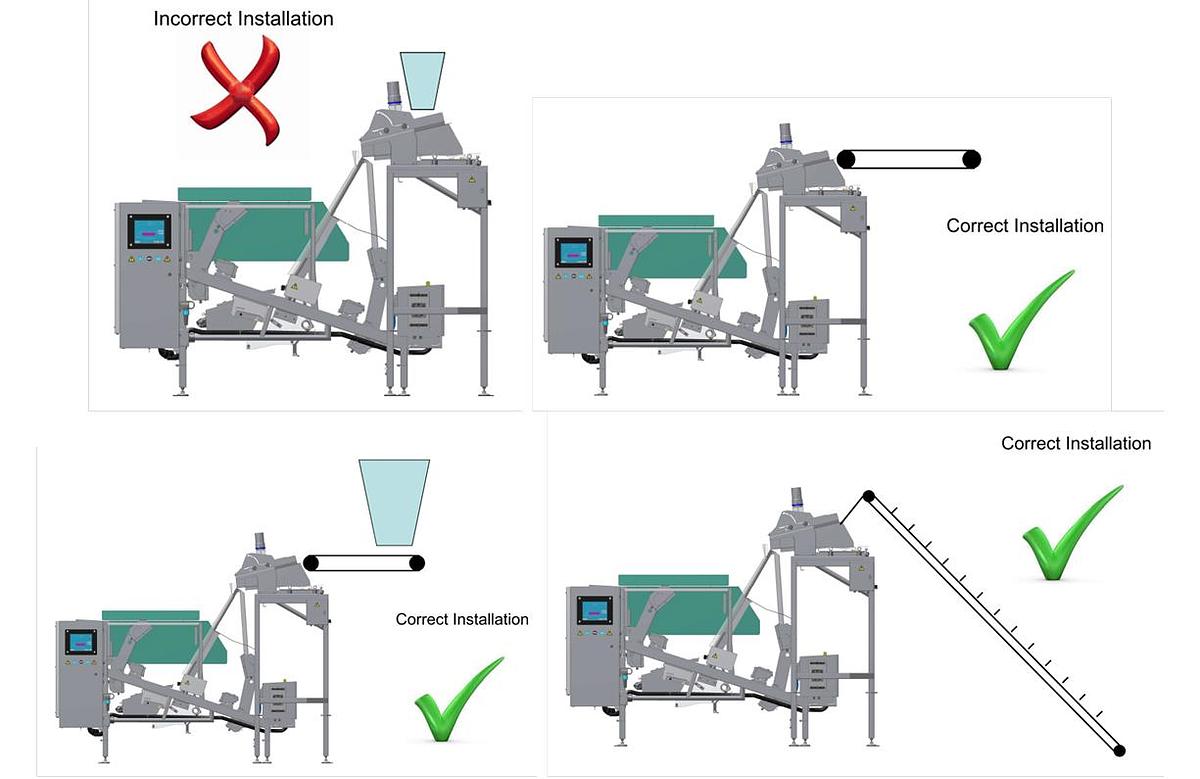 Used 2018 Buhler SORTEX E PolyVision