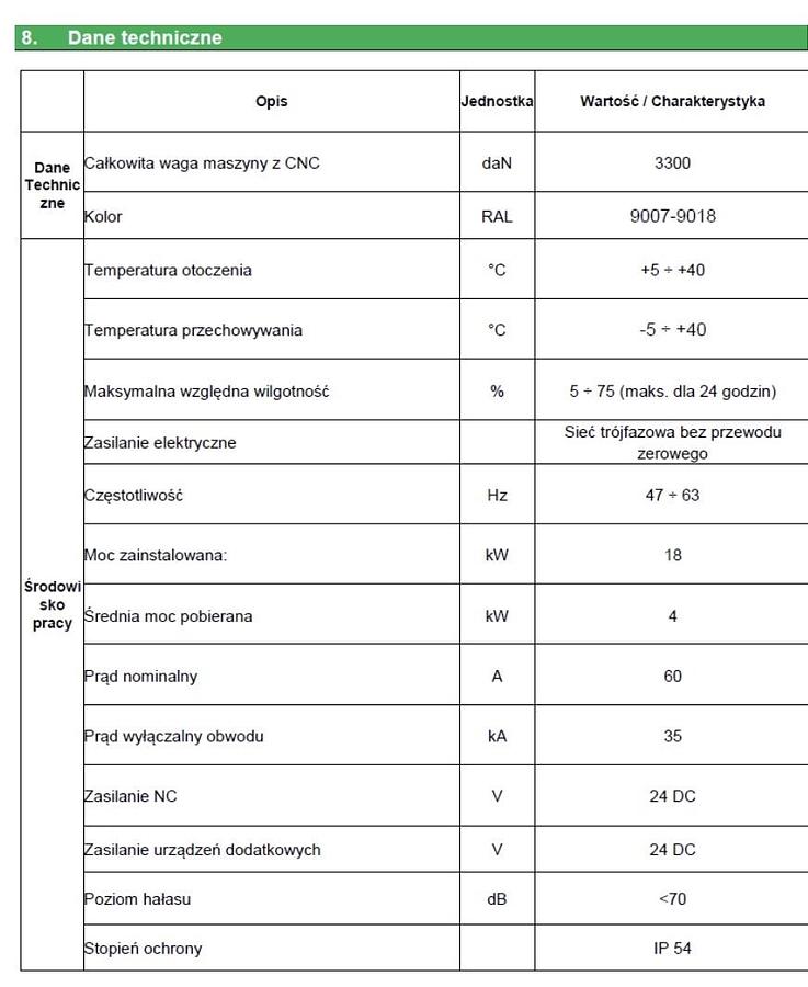 Used 2016 ELECT-M 52