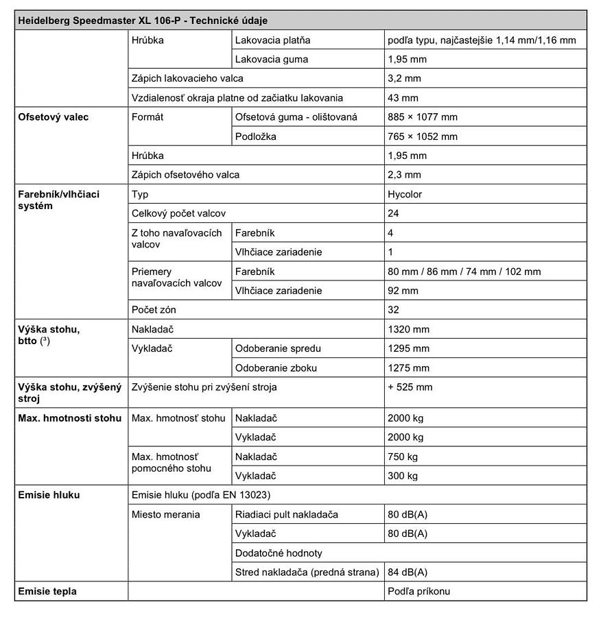 Used 2019 Heidelberg Speedmaster XL 106-8-P