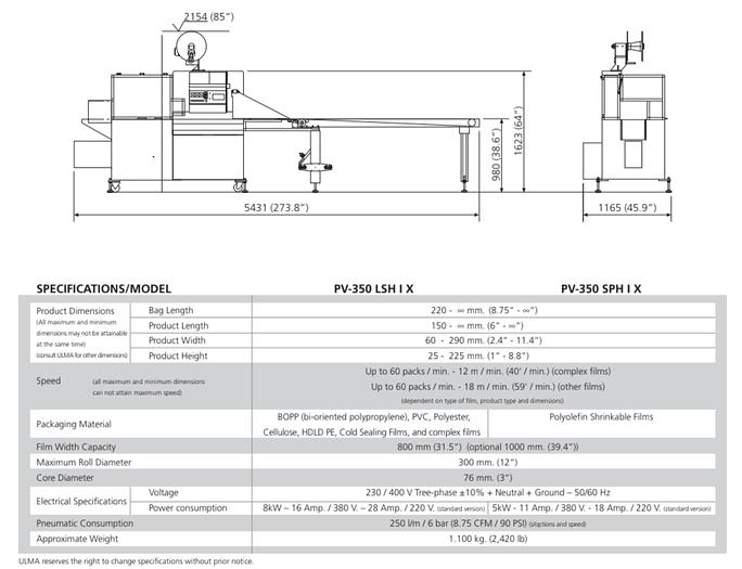 Used 2004 Ulma PV 350
