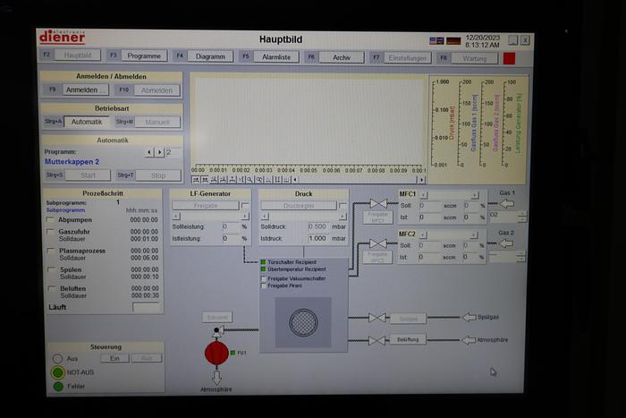 Used 2016 DIENER Tetra 30