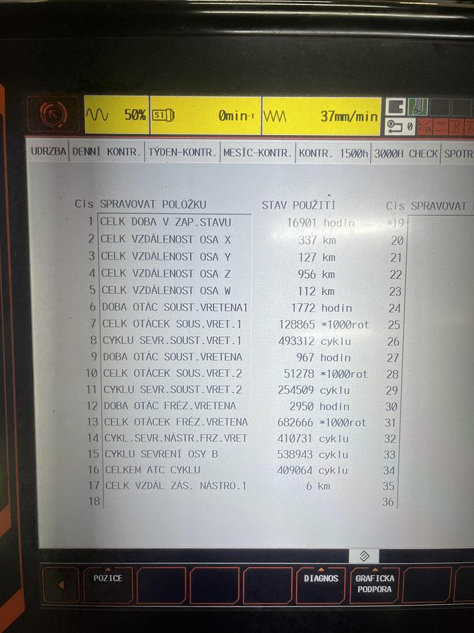 Used 2015 Mazak Integrex J-200 S