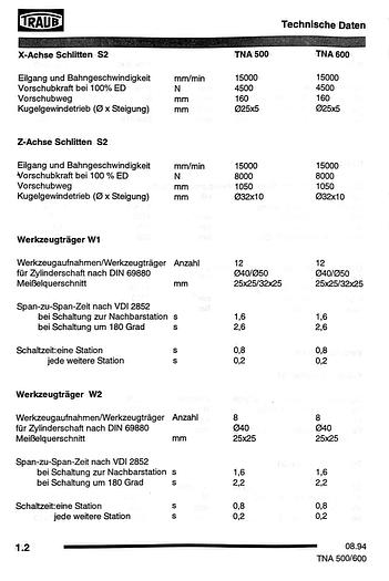 Used 1996 Traub TNA 500