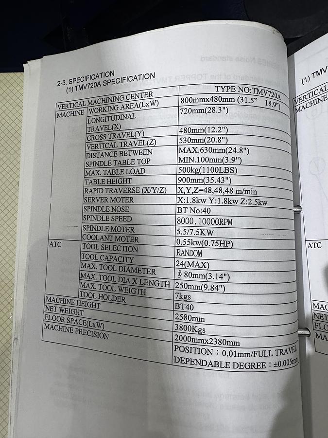 Used 2009 Tongtai TMV720A