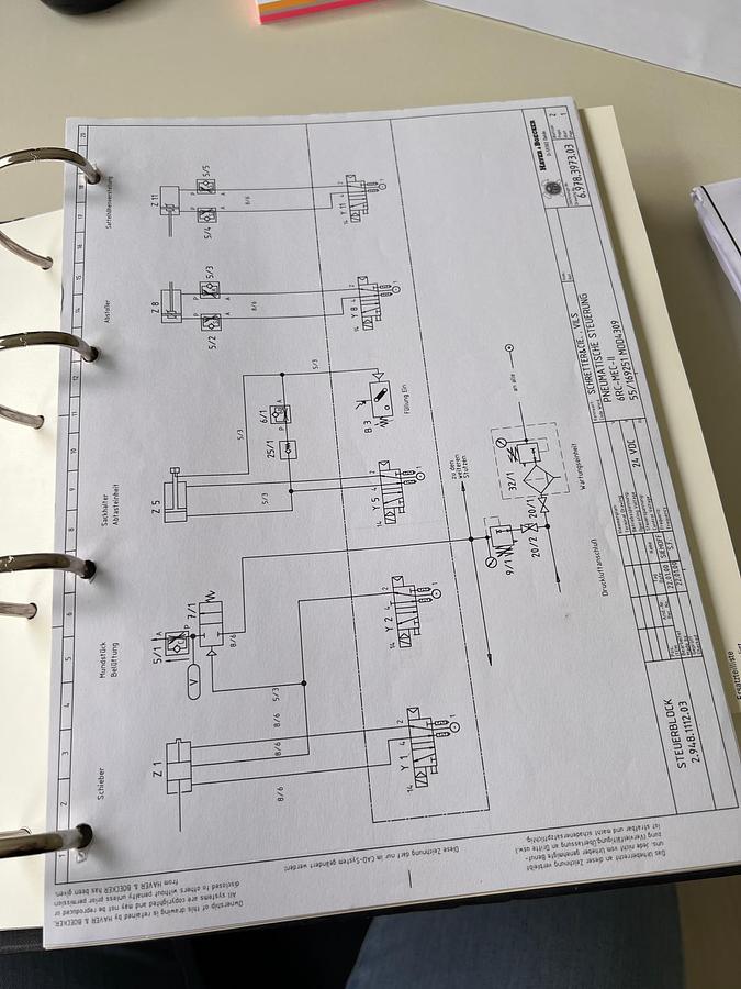 Used HAVER & BOECKER  6 Nozzle Bagging plant
