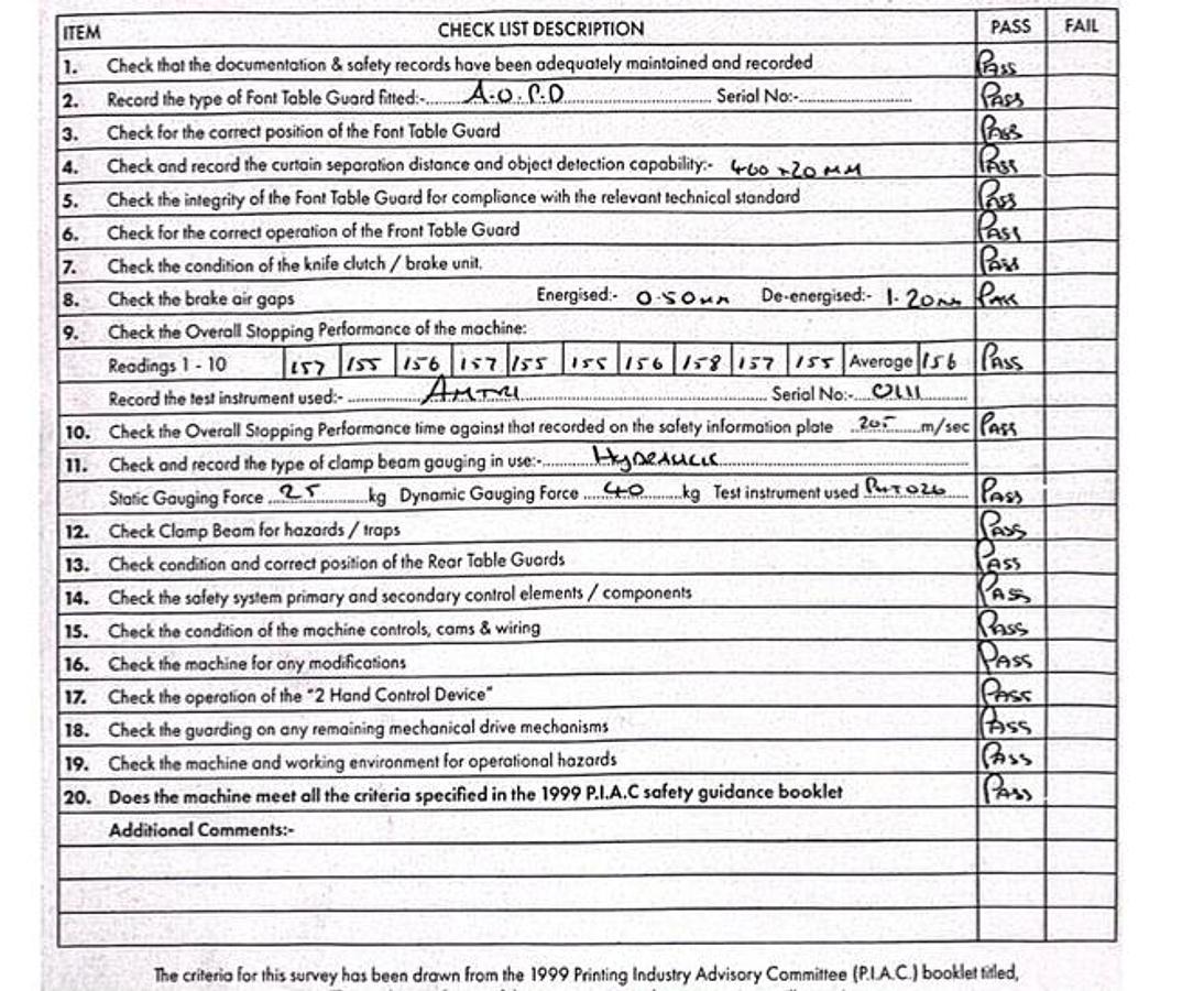 Used 2004 Wohlenberg 185