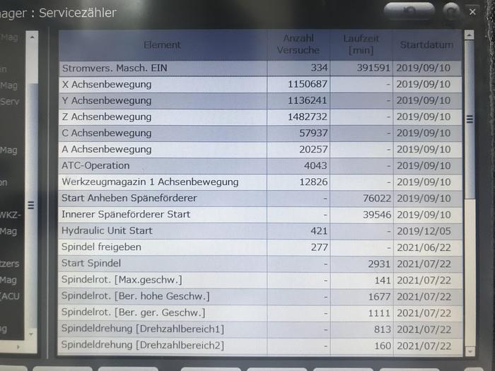 Used 2019 Makino D500