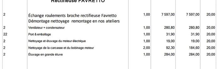 Used FAVRETTO MC 130 A