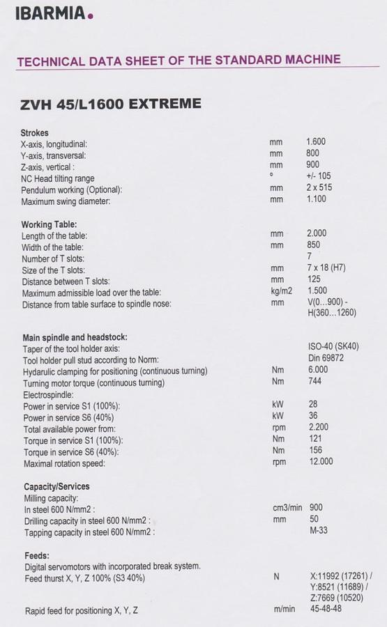 Used 2013 Ibarmia ZVH 45/L1600 Extreme