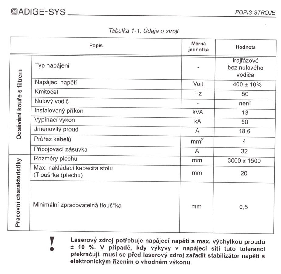 Used BLM ADIGE-SYS LT 9