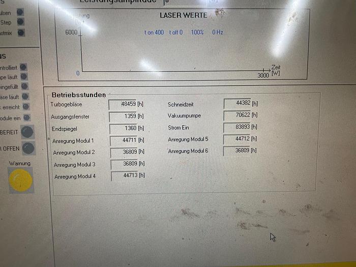 Used 2008 Bystronic ByStar 3015
