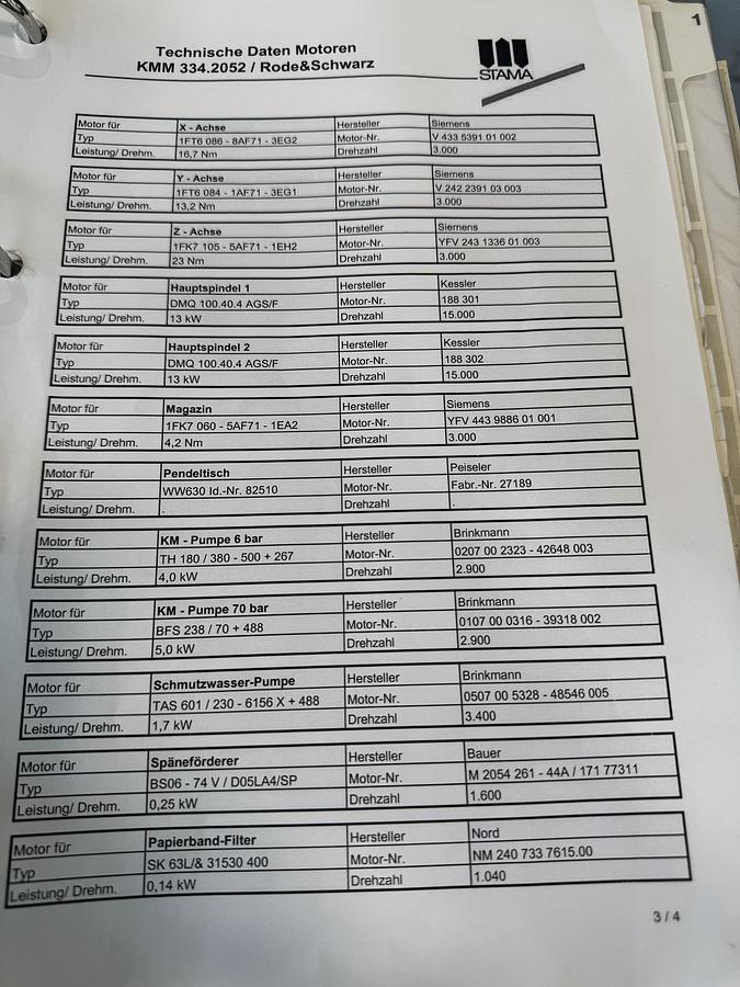 Used 2007 Stama MC 334