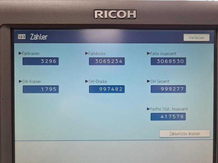 Used Ricoh Pro C7100SX