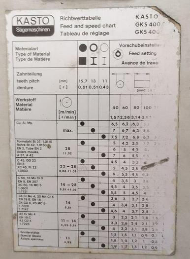 Used 1986 Kasto GKS 400