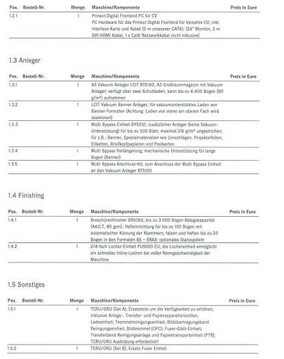 Used 2016 Heidelberg Versafire CV