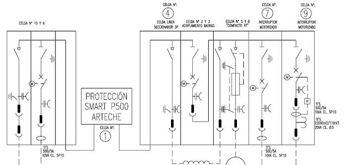 Used SIEMENS Medium Voltage Switchgears 24Kv