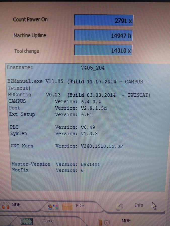 Used 2014 HOLZ-HER Evolution 7405