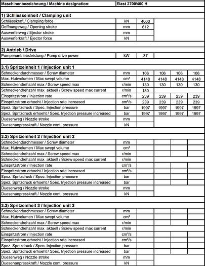 Used 2009 Engel Elast 400