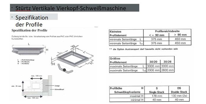 Used 2007 STÜRTZ Four-head welding line