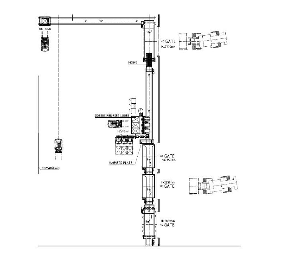 Used 2023 B&C Complete Packaging Line for Soil and Substrates
