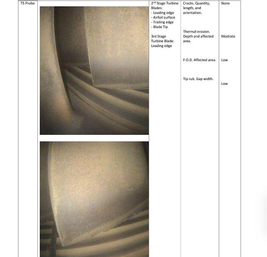 Used 1995 Solar Turbines C-40