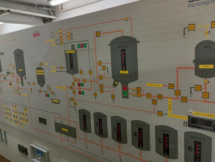 Used ENTIRE BREWERY FOR SALE