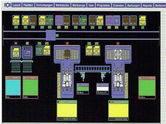 Used 2008 MCM Flexible Manufacturing System
