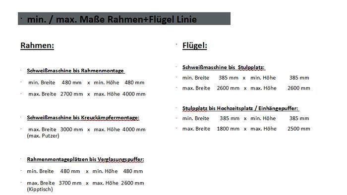 Used 2007 STÜRTZ Four-head welding line