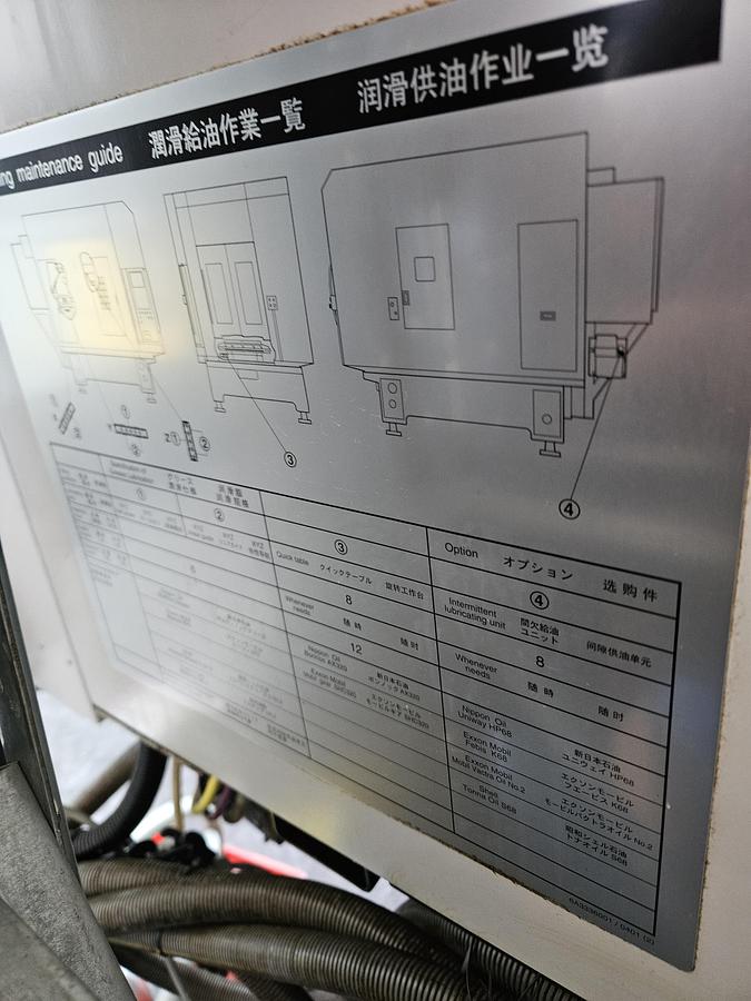 Used 2005 Brother TC 32B