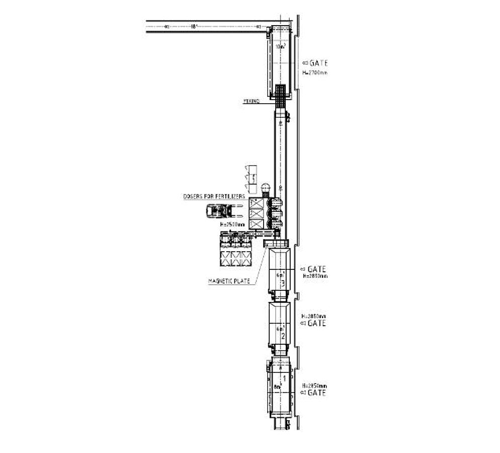 Used 2023 B&C Complete Packaging Line for Soil and Substrates
