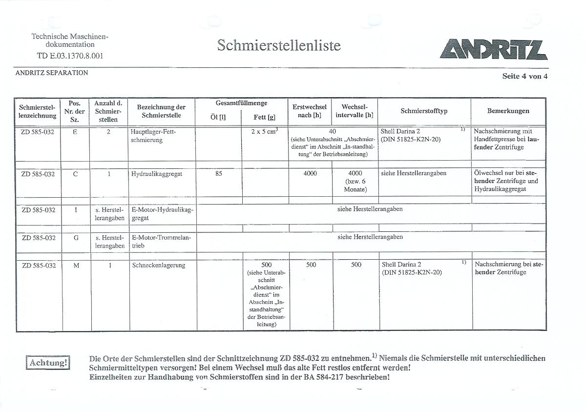 Used 2000  Andritz CP 3044 SDC1