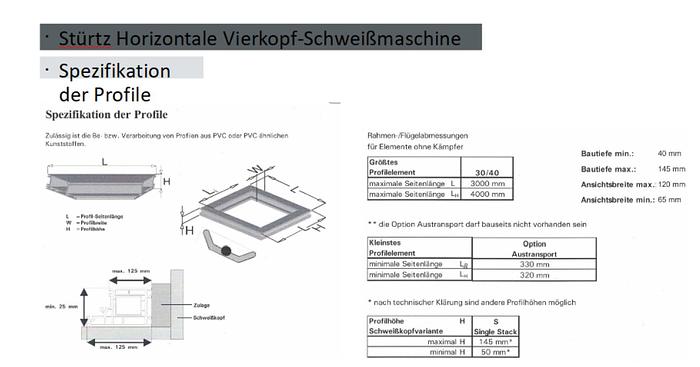 Used 2007 STÜRTZ Four-head welding line