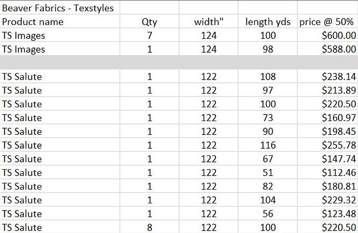 Beaver Textiles TS Salute and TS Images Material