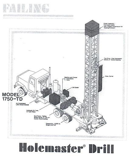 Used 1986 Failing 1750-TD Holemaster Drill Rig
