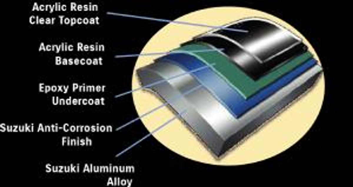 2026 Suzuki DF200A/AP Stealth