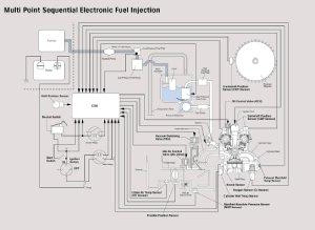2026 Suzuki DF200A/AP Stealth
