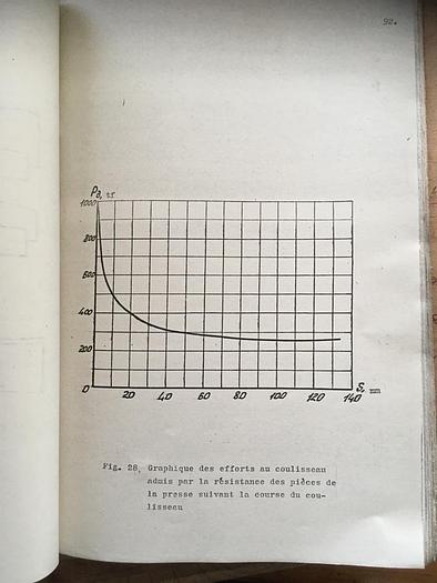 Usato TMP VORONEZ 1000 ton