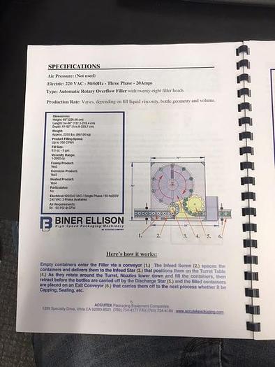 Used Biner Ellison F52-28 28 spout filler